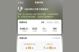 温州网红交警子颜宣布离职，官方账号粉丝已达600多万，00后新主播路遥接棒图片