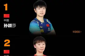 2025年国际乒联第9周排名公布图片