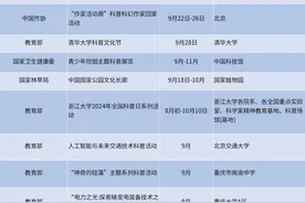 视频｜回顾2024年全国科普日：错过了精彩？别急！还有这些等你参与→图片
