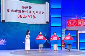 【养生堂】今日播出《国医大师的“精准”祛湿法》图片