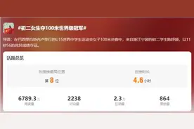 热搜爆了！初二女生夺世界级冠军！图片