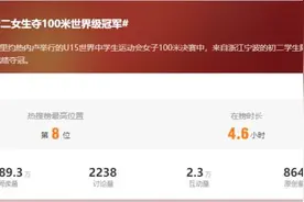 热搜爆了！初二女生夺世界级冠军！图片