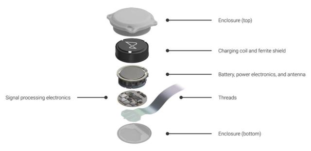 马斯克脑机接口意念控制机械臂，演示者获得钢铁之吻，理论上可控制一切