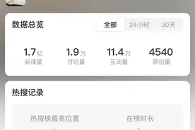 都选C的试卷终于出现了！就在河北→图片