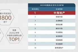 中海天钻|城市级商业综合体，潍坊中海标杆巨著图片