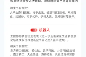 今日投资舆情热点图片