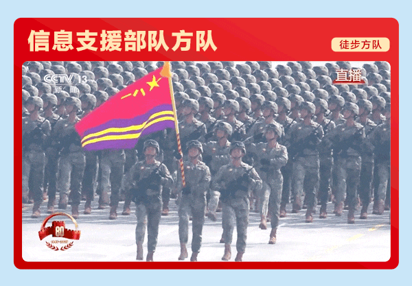 45张动图带你重温阅兵
