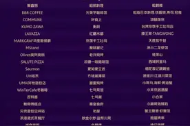 美团外卖“必点榜”首次落地长沙 徐记海鲜等湘菜品牌霸榜图片