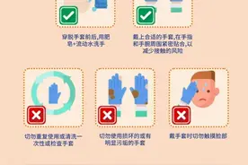 甘肃省人民医院感染防治科温馨提示：手护健康，从“手”做起图片