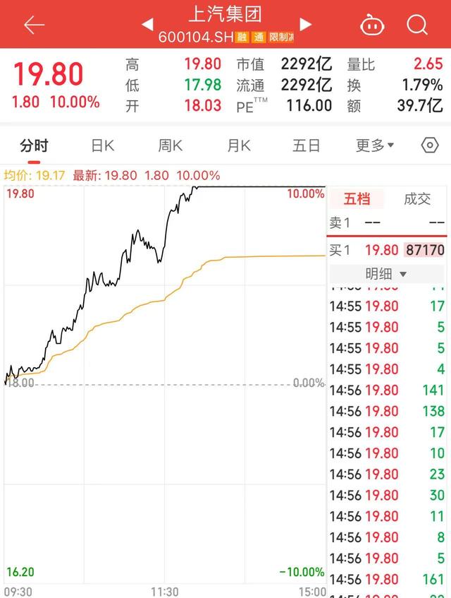 尚界H5宣布下周开启预订