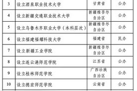 重大进展！曹德旺拿出100亿元，对标斯坦福大学……图片