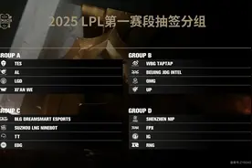 你的主队什么签？LPL第一赛段分组IG、RNG同组遭遇图片