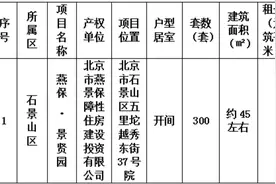 石景山区300套保障性租赁住房专供毕业生图片
