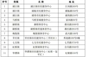 健身“单次卡”上新！这个区的体育资源“零距离”融入市民生活图片