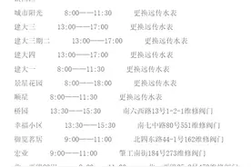 沈阳人注意啦！明天这些区域停水，市民提前做好蓄水准备图片