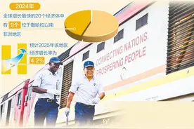 撒哈拉以南非洲展现韧性活力图片
