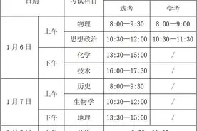 2024浙江选考和学考今启幕，全省60.6万考生赴考图片