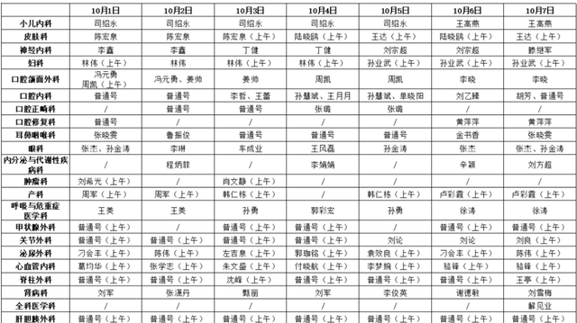 半岛聚焦丨假期天气、交通出行、旅行线路、生活服务……“十一”玩转青岛，最全攻略来了→