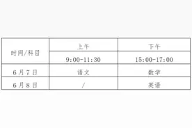 @海南高考生 这些考前温馨提示，一定要注意！图片
