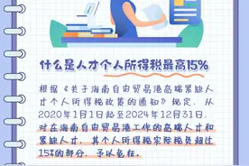 政策解读丨海南自贸港15%个人所得税优惠政策图片