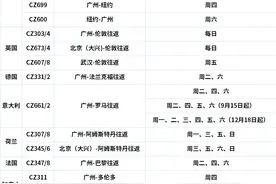武汉直飞伦敦航线即将复航图片