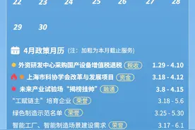 4月市级政策申报月历来了！记得查收哦！图片