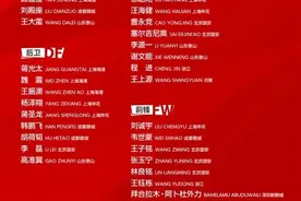 新一期中国男足国家队大名单公布：塞尔吉尼奥领衔中场图片