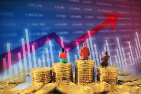 美股的“巨头”时代图片