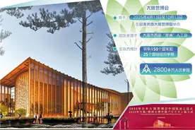 共同建设清洁美丽家园——写在大阪世博会中国馆正式动工兴建之际图片