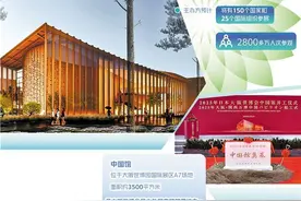共同建设清洁美丽家园——写在大阪世博会中国馆正式动工兴建之际图片