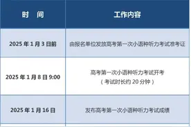 北京市高考小语种听力一年两考，取最高成绩计入总分图片