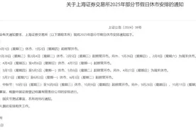 刚刚！2025年休市安排公布！图片