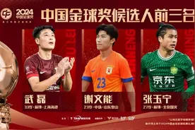 中国金球奖各奖项揭晓：谢文能与武磊、张玉宁携手进入前三图片