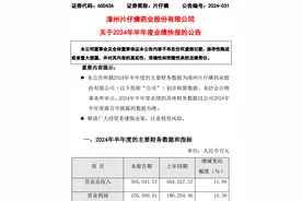 片仔癀业绩增长放缓 原材料成本上涨成主要压力图片