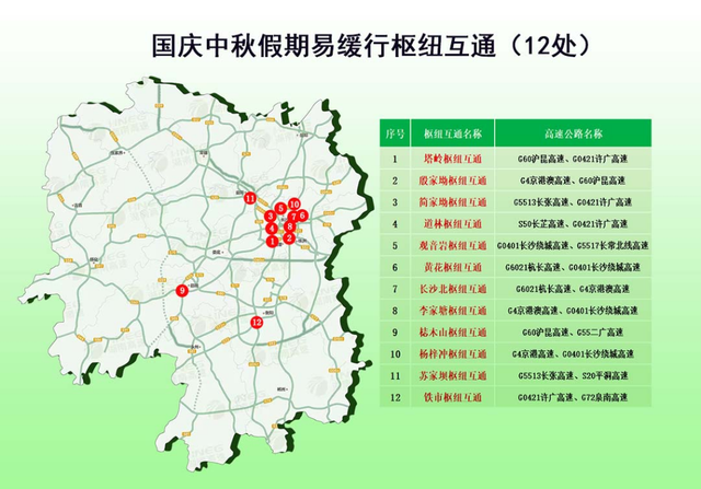 2025国庆中秋出行指南：路况、天气、避堵一站式攻略