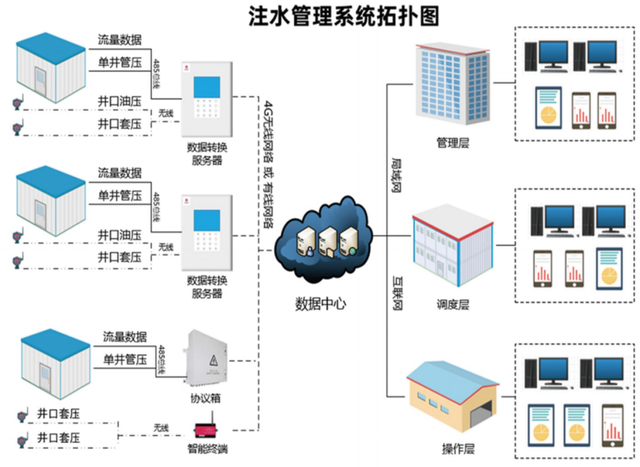 数字化转型赋能工业丨延安高新区企业巡展——延安联瑞信息科技有限公司