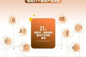 2025上海全球投资促进大会有哪些精彩亮点？一图掌握→图片