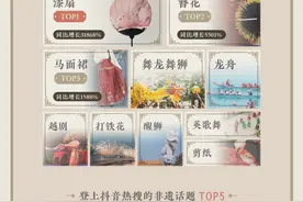 抖音非遗数据报告：“00后”“60后”最爱看国家级非遗内容图片