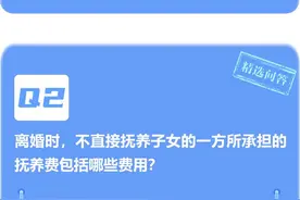 闪电律解·每周精选问答丨户口被村里注销了，咋办？闪电律师团在线答疑图片