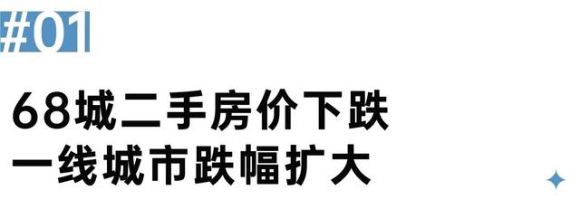 重点城市二手房价为何迎来二次下跌