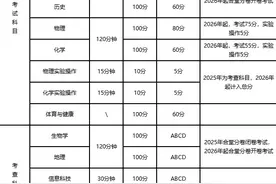减少考试科目、调整计分方式……娄底市2025年中考中招有调整图片