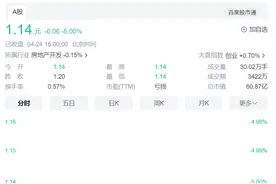 正式进入重整程序，意向投资人已浮出水面！昔日“千亿房企”金科股份能否破局重生？图片