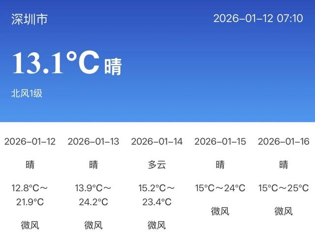 市民建议地铁增设月票，深圳官方回应
