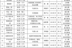 免费公益培训，招38个班！3月5日起报名图片