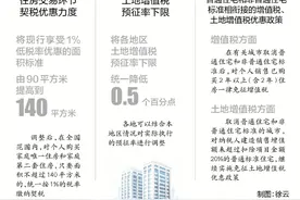 契税、增值税、土地增值税等多项政策调整图片
