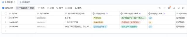 效率翻倍！我用一张AI表格重构了小红书运营工作范式