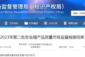【济南】2023年第二批安全帽产品质量市级监督抽查结果图片