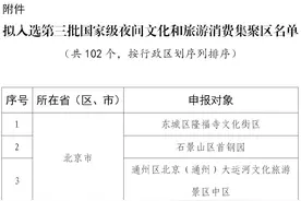 第三批国家级夜间文化和旅游消费聚集区名单公示，102个项目入选图片