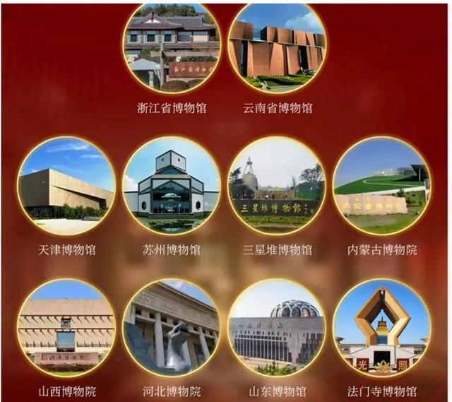 第一批带孩子跟风去博物馆打卡的受害者，已经出现了......