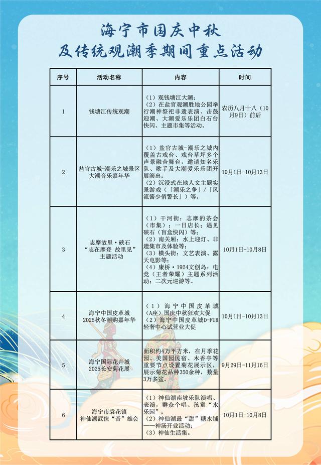“青春海宁 潮聚姑苏”2025海宁文旅资源推介活动走进苏州